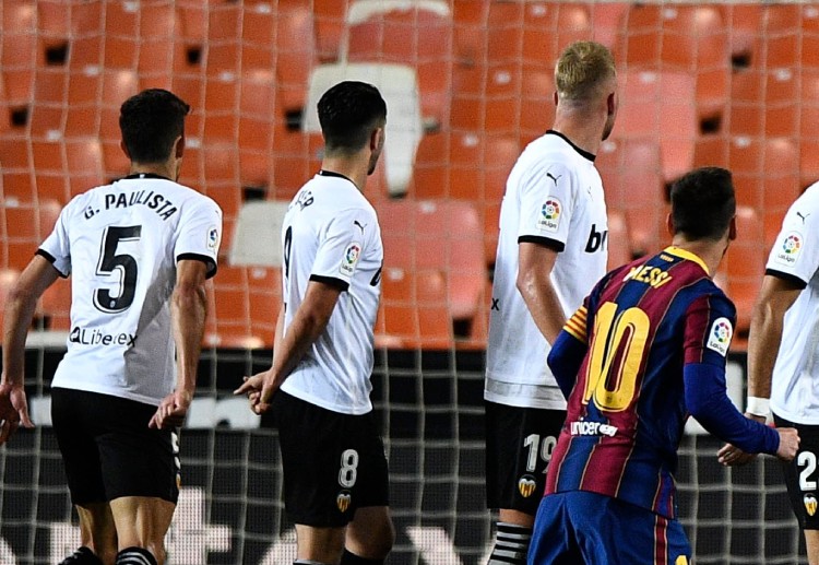 Valencia đang đứng thứ 15 trên BXH La Liga 2021.
