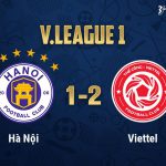 V.League 1: Hà Nội FC vẫn sẽ đứng thứ 2 trên BXH